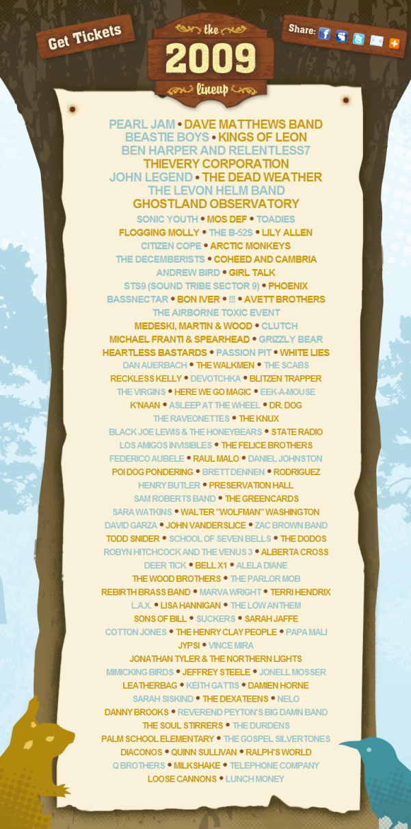 https://ickmusic.com/pics/ACL2009Lineup2.png