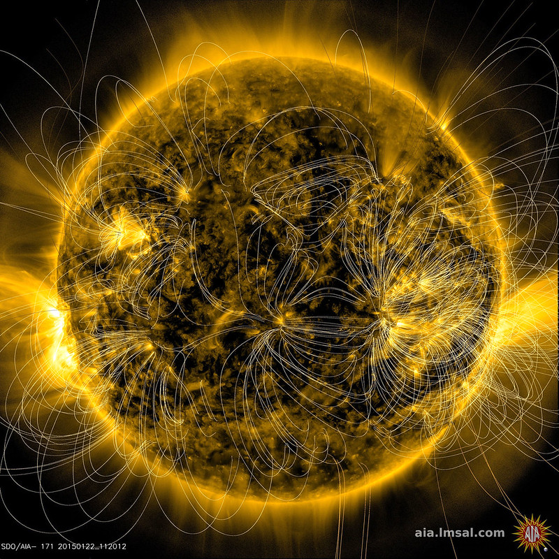 magnetic fields on the sun